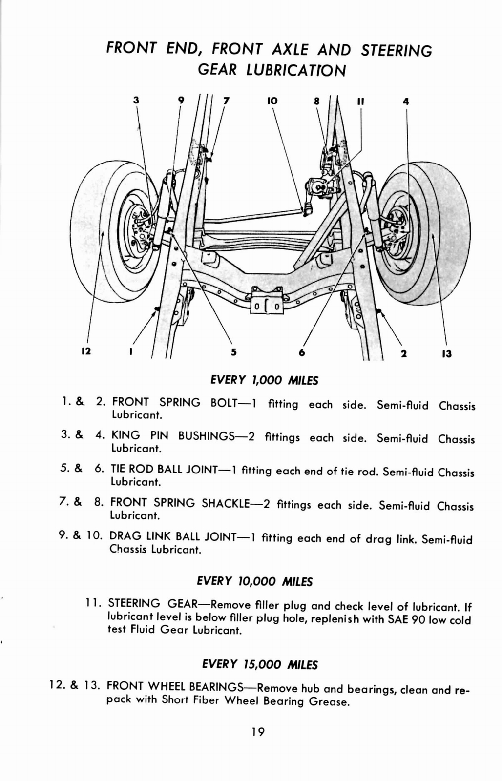 1949 Dodge Truck Operators Manual